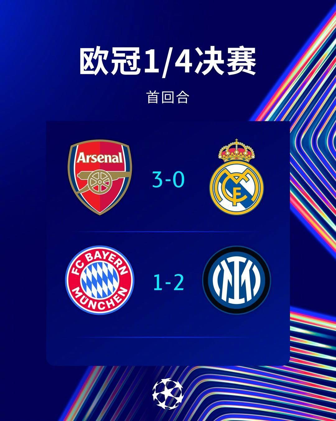 b体育官方入口-皇马全胜，锁定欧冠决赛席位！(皇马全胜,锁定欧冠决赛席位是真的吗)