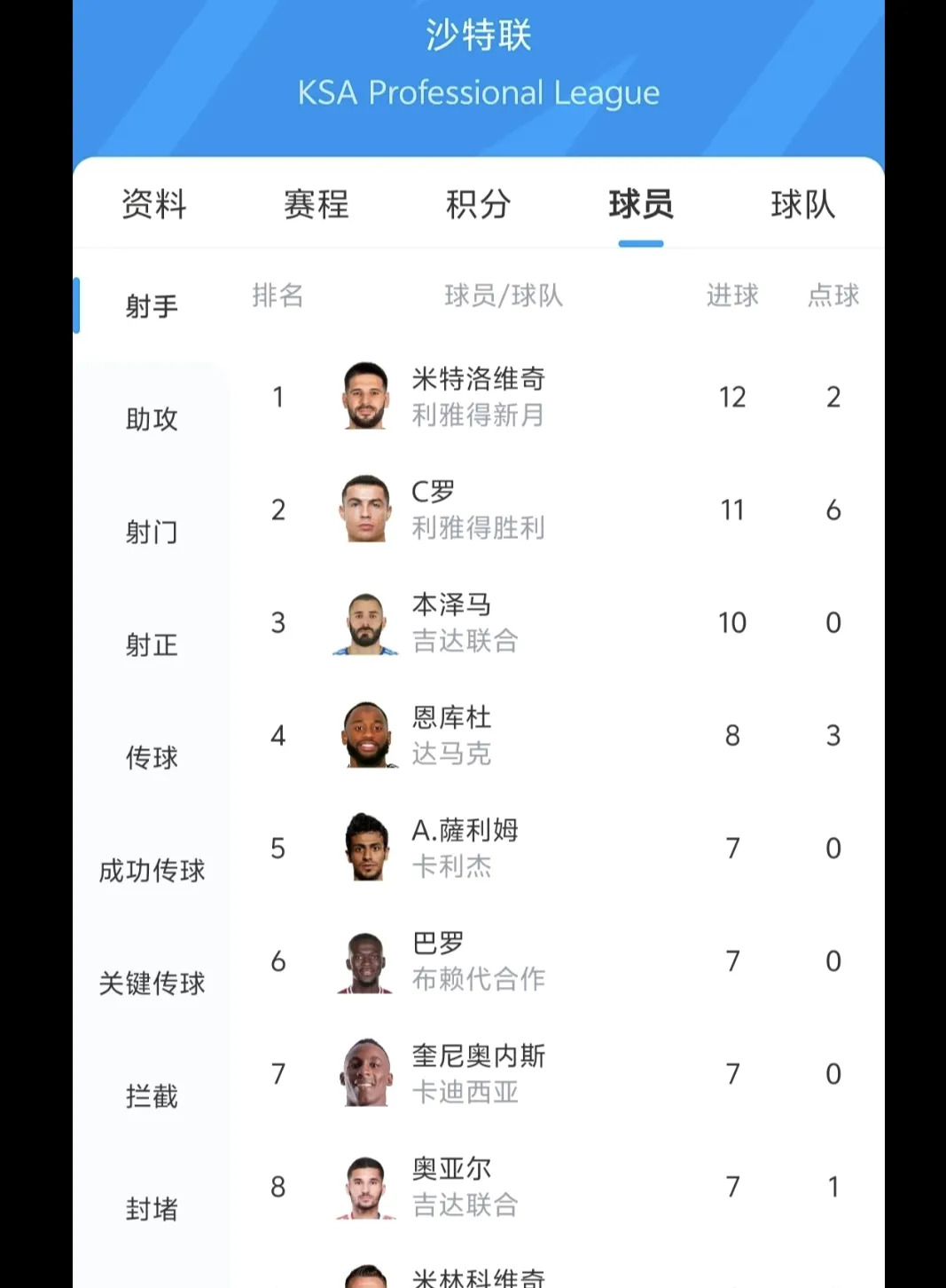 关于卡利亚里主场失利，战绩持续下滑的信息