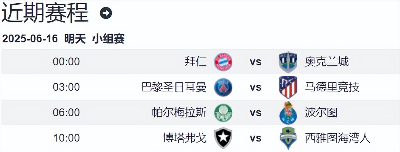 b体育娱乐-世俱杯门将表现排行榜(世俱杯2021参赛球队)