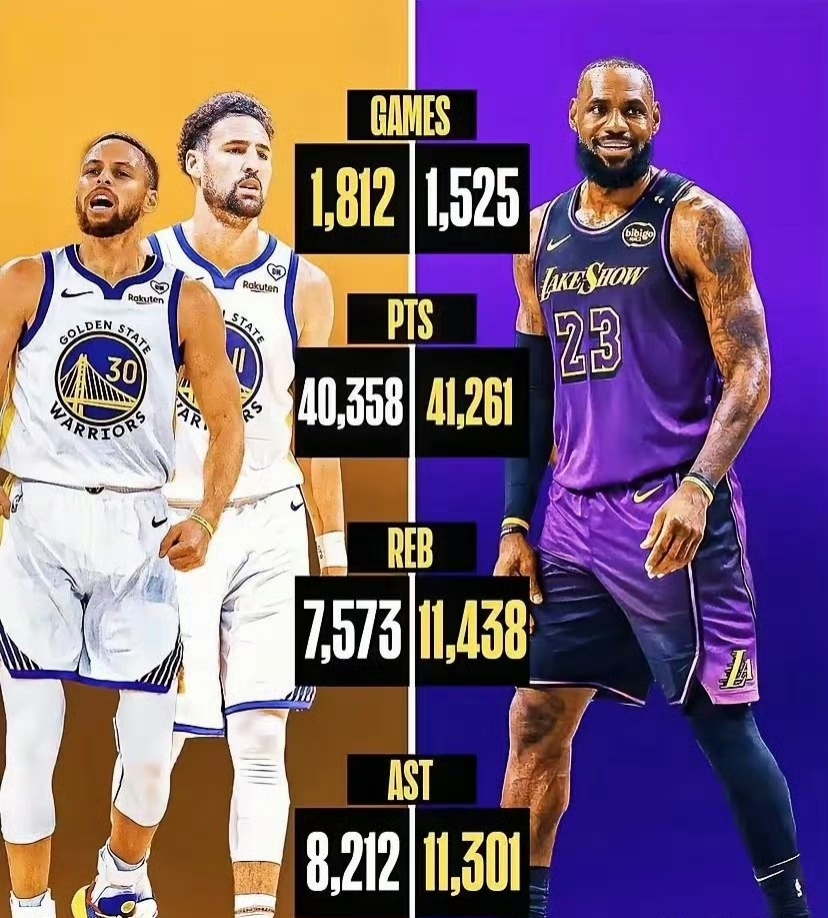 艾顿来了!詹姆斯与九位状元同队创NBA历史之最