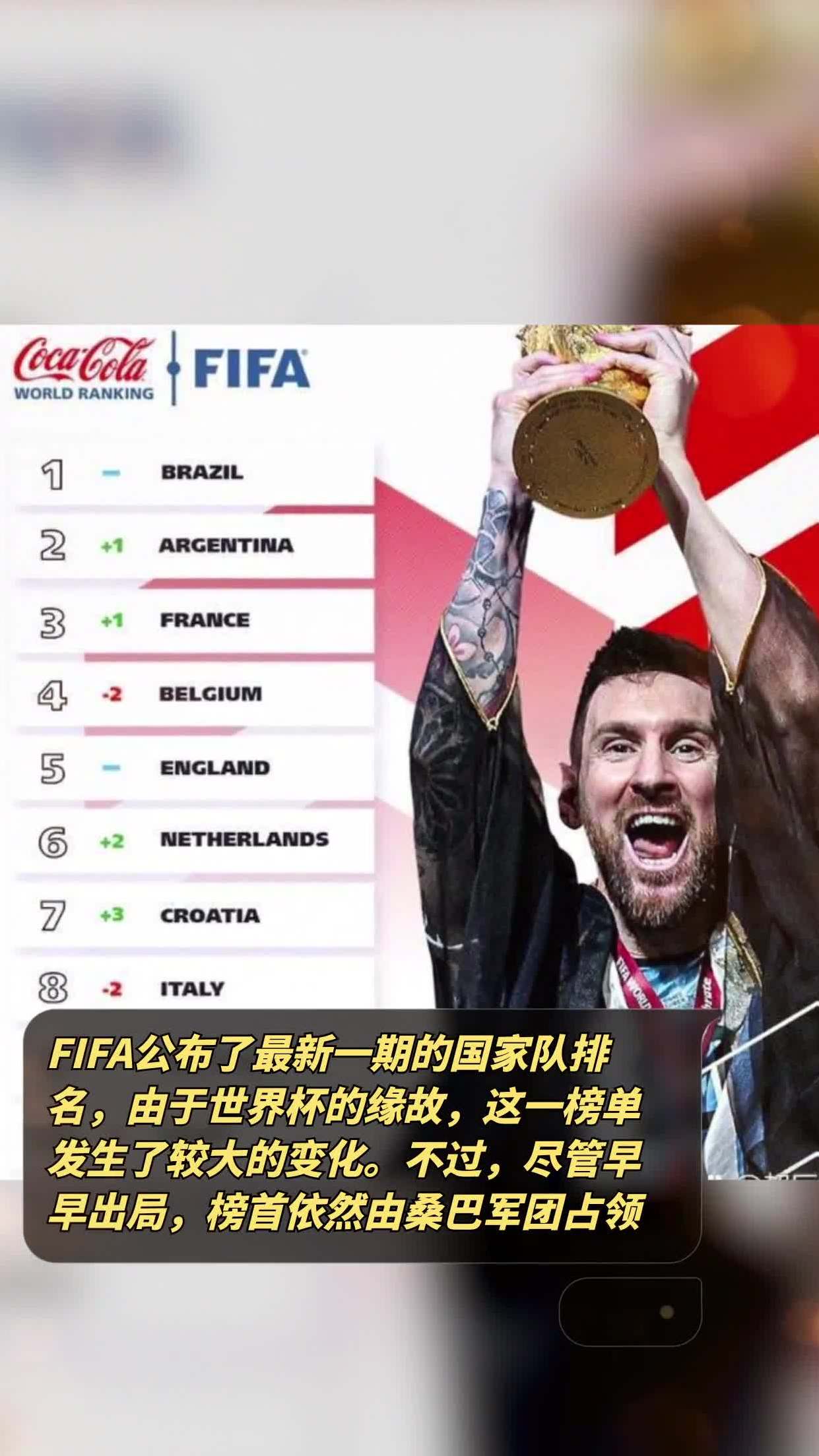 曼城追平皇马！FIFA俱乐部排名更新，拜仁升至第的简单介绍