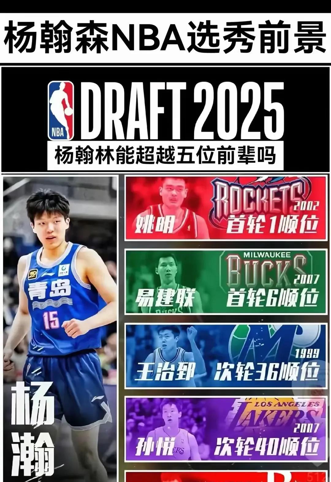b体育官方入口-杨瀚森正式出发前往纽约！26天试训14站：赔率最看好太阳选中他