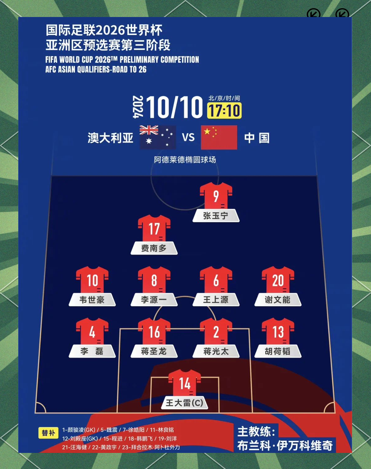 B体育app-中日韩联合东南亚足联有意申办2046世界杯
