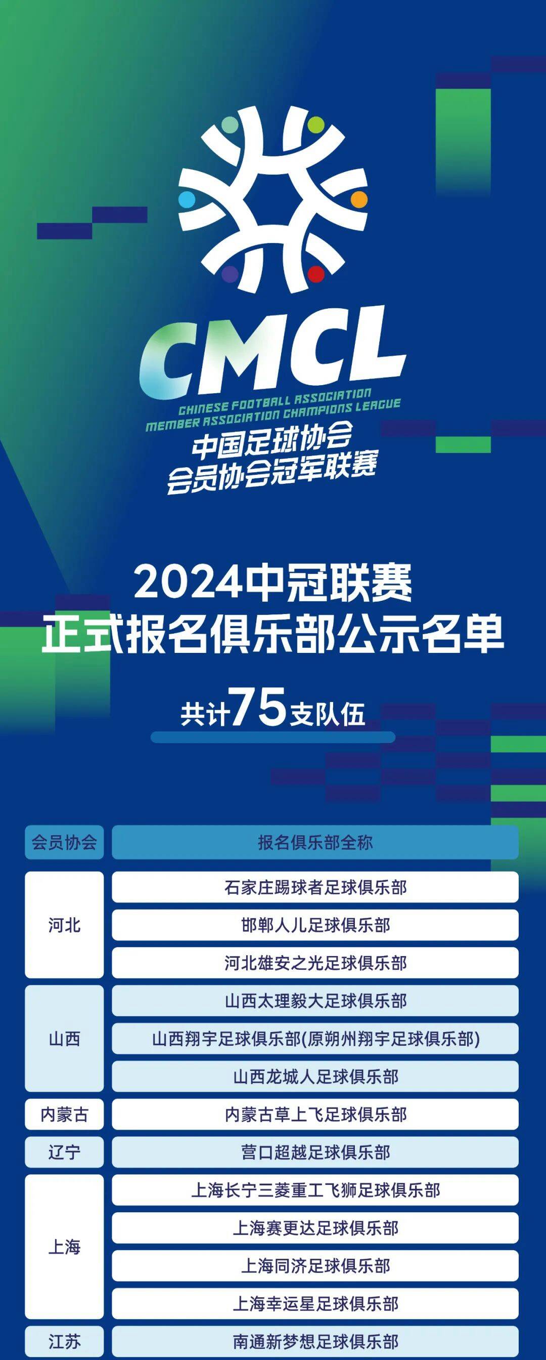 B体育-山东两支球队主教练位置稳定，夏天将安心备战联赛