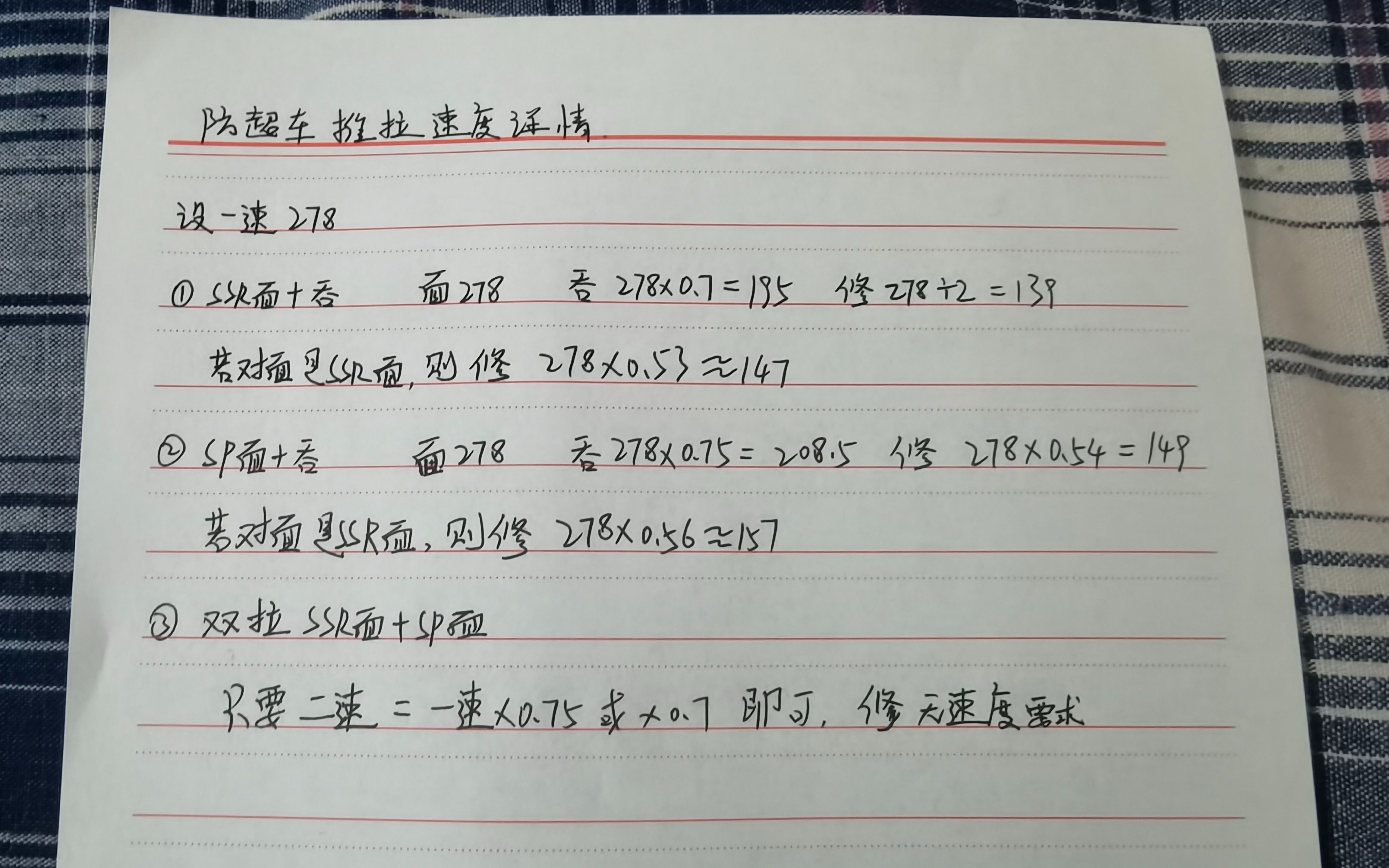 张子宇适应速度&程度超出很多人预期回防速度慢的问题没有很明显的简单介绍