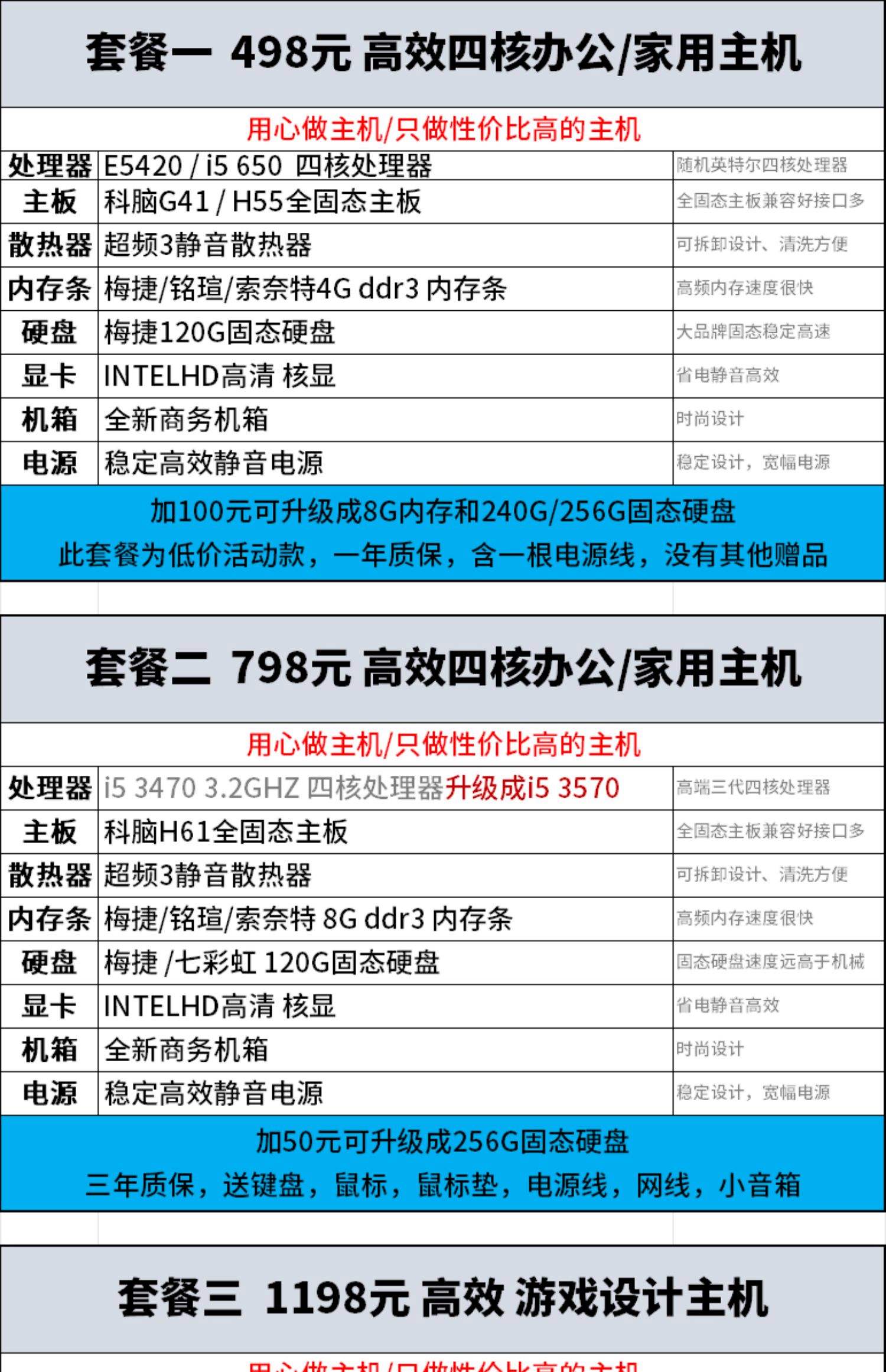 b体育官方入口-玩LOL格斗游戏需要怎样的电脑配置？的简单介绍