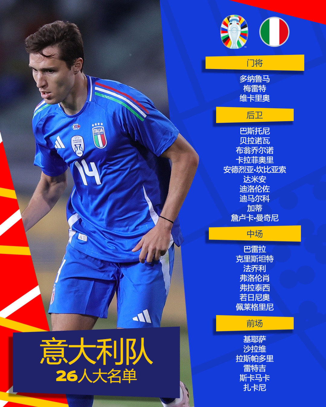 b体育网站-包含引进多纳鲁马？加拉塔萨雷主帅：从欧冠冠军球队的词条