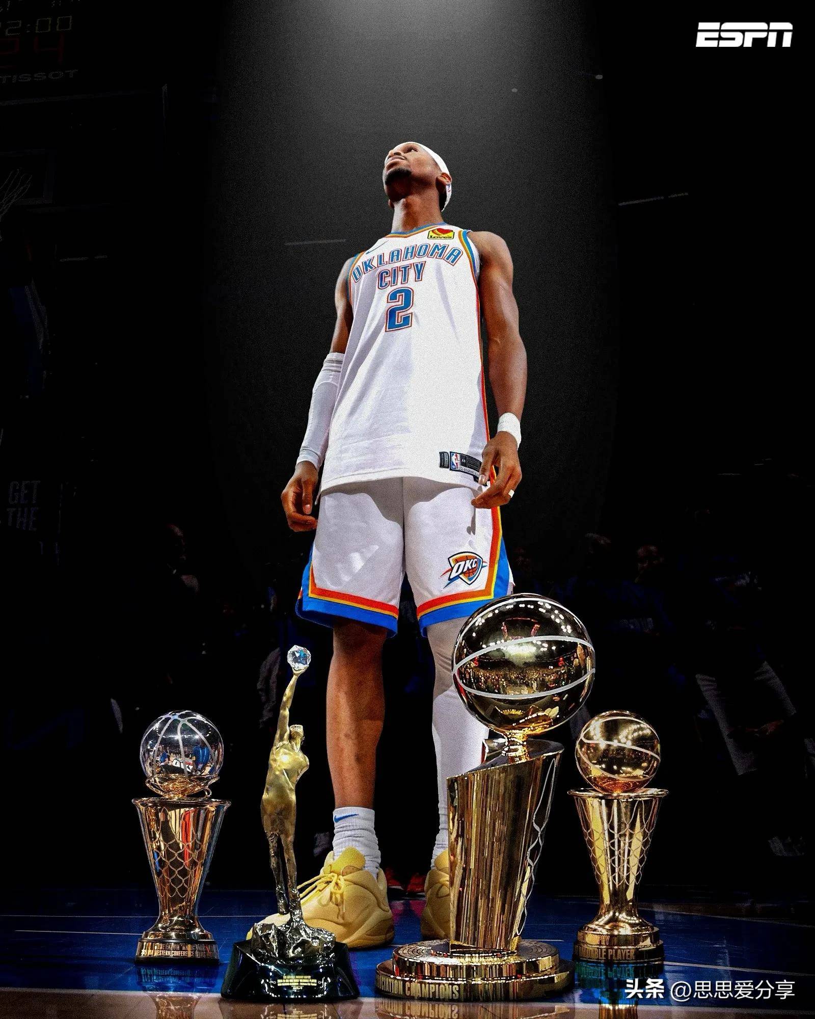 b体育网站-包含NBA-亚历山大31+10雷霆胜步行者拿冠军点的词条