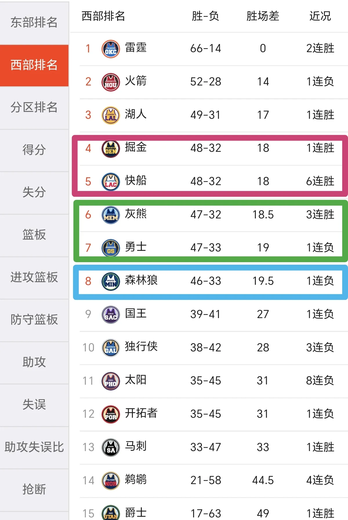 b体育网站-热刺击败对手，保持积分榜前四位置