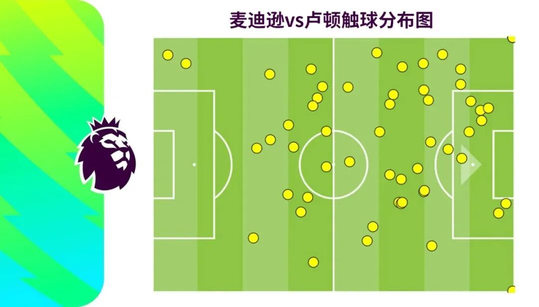 热刺击败对手，保持积分榜前四位置